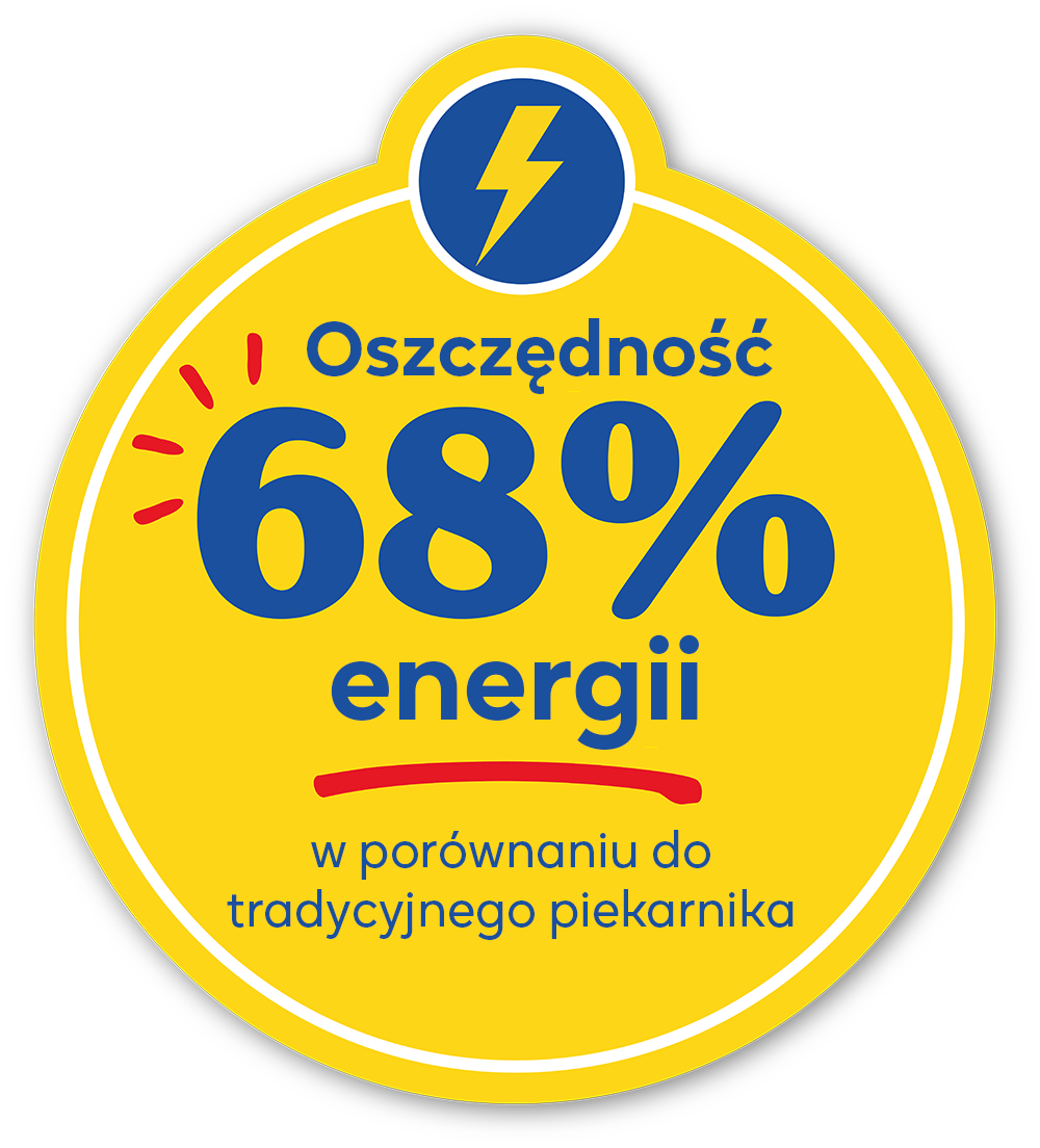 Ile prądu zużywa frytkownica beztłuszczowa?